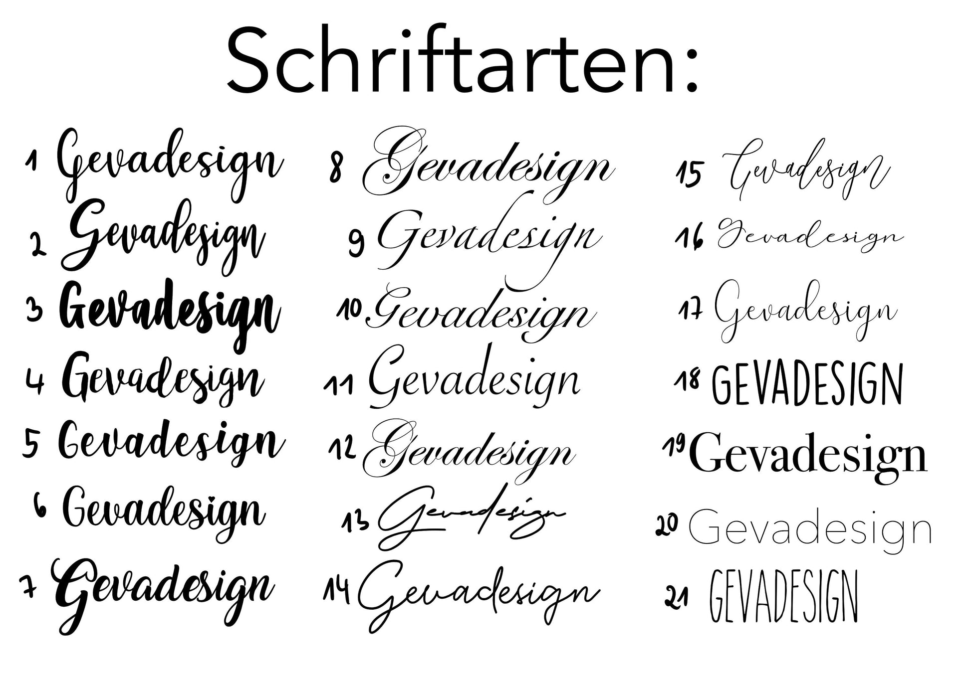 Personalisierte Etiketten für Gastgeschenke und Co